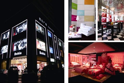 ϲ(i)λr(sh)мҼՕr(sh)С}