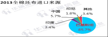 2014ǢՄ(hu )