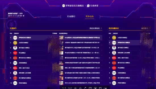 _R˾٬F֮L(fng)6ɹ2.56|