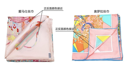 ͬǽzW_{ʲôf(shu)(i)R