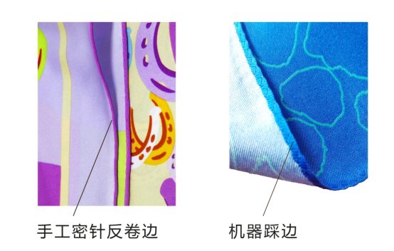 ͬǽzW_{ʲôf(shu)(i)R