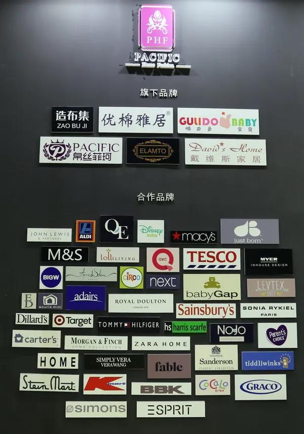 첼չ2020intertextileϺҼչh(chung  )M@H